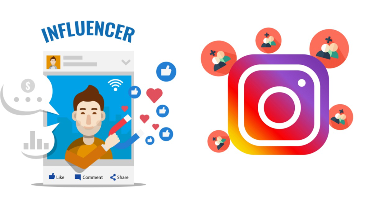 Instagram Marketing