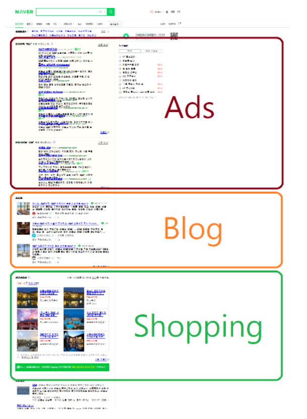 Naver Ads